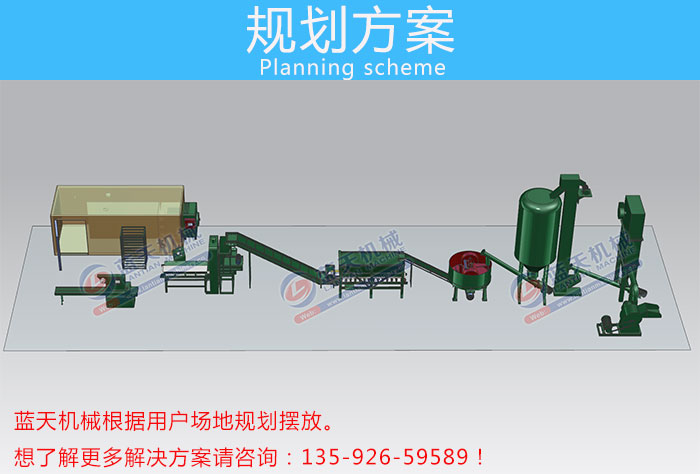 水煙炭片機規劃方案