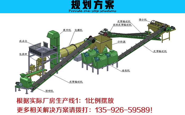 炭黑專用造粒機(jī)規(guī)劃方案